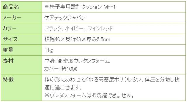 車椅子専用クッションMF-1の寸法リスト表