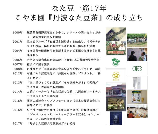 こやま園なた豆茶の略歴