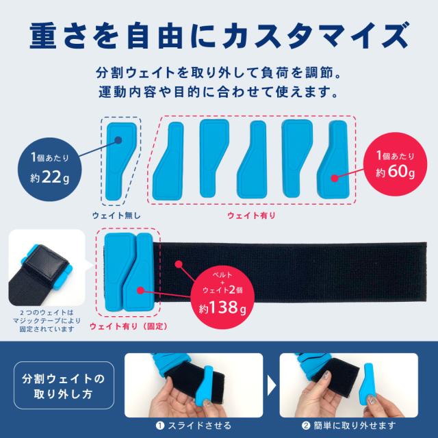 ウェイト