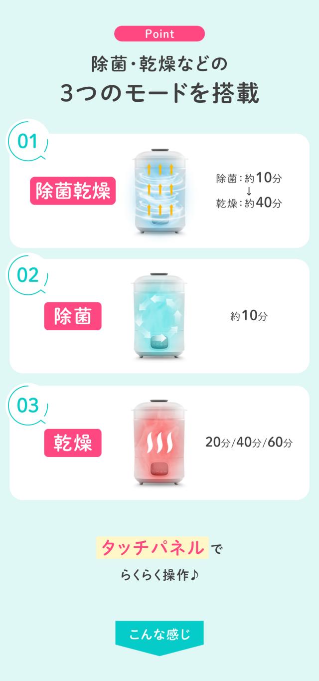 哺乳瓶スチーマー