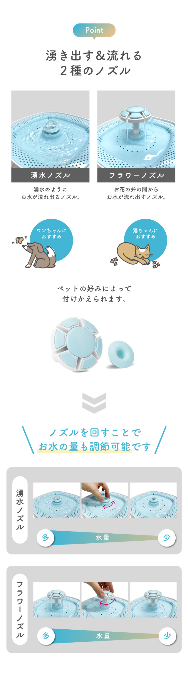 犬 猫 ペット用 自動給水器 ピュアシス