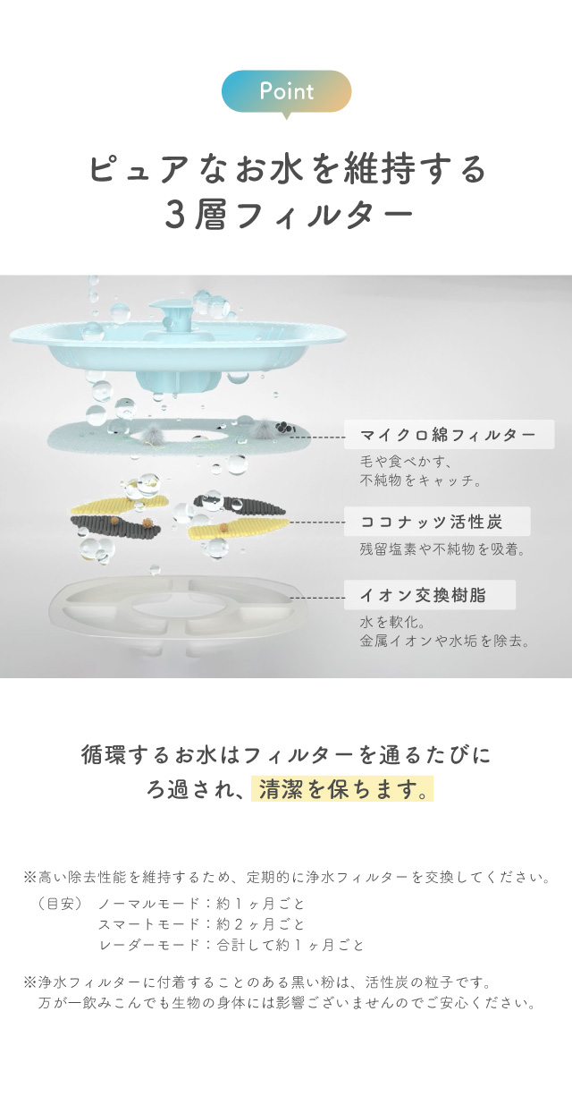 犬 猫 ペット用 自動給水器 ピュアシス