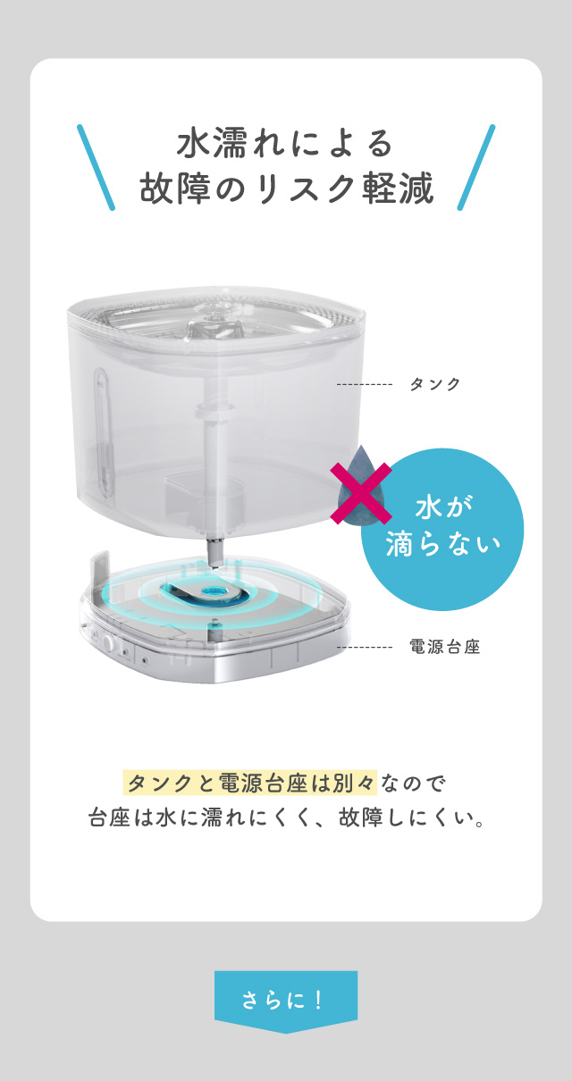 犬 猫 ペット用 自動給水器 ピュアシス