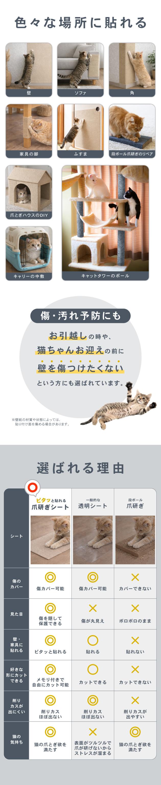 爪研ぎシート