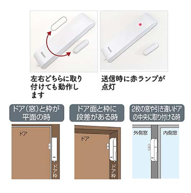 ﾁｬｲﾑ