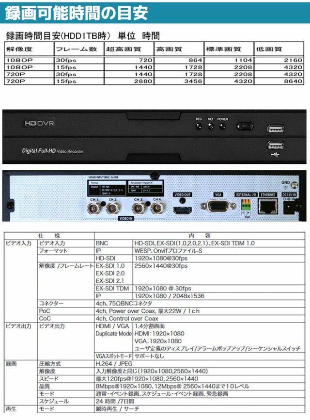 HD-SDI規格 4CH 防犯カメラ用レコーダー H.265 2TB SHDVR-UHD442F 録画 防犯 カメラ レコーダー 高画質 デジタルビデオレコーダー