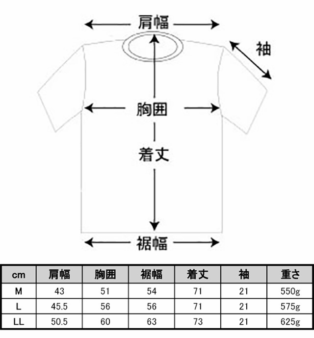 防刃 Tシャツ スペクトラ 23.0N グレー M L LL 最強 護身 用品 グッズ