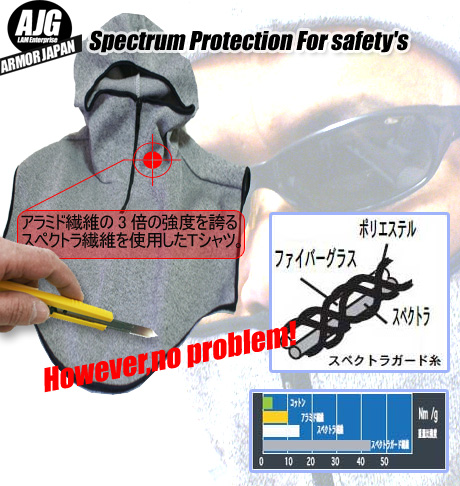 スペクトラ 防刃ジップアップフード