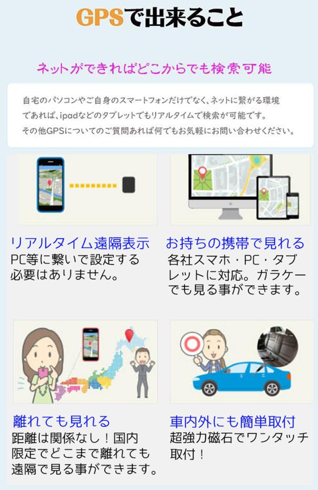 gps