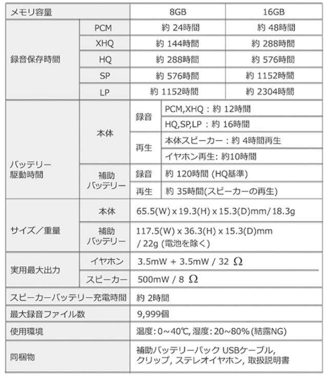 ボイスレコーダー