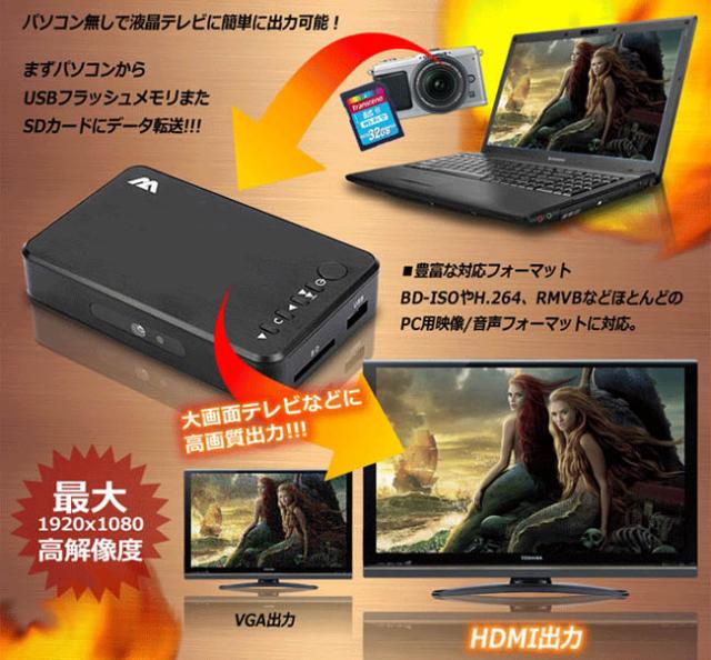 SDカードメディアプレーヤー