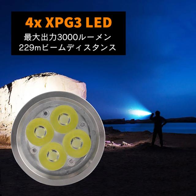 フラッシュライト