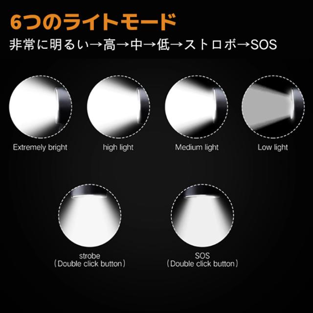 フラッシュライト