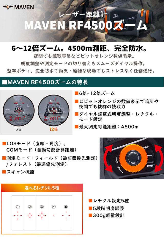 レーザー距離計