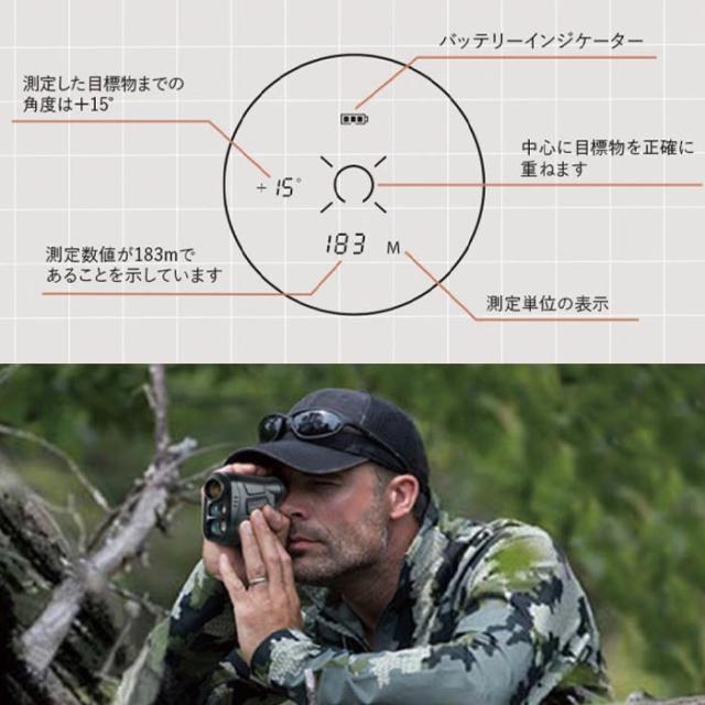 レーザー距離計