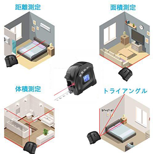 ランキング1位獲得 送料無料 アップグレード版 レーザー 距離計 巻尺 1台2役 最大測定距離40m 巻尺5ｍ 高精度距離測定器 面積 体積 ピタゴラス メジ さらに値下げ Lovemesomegadgets Com