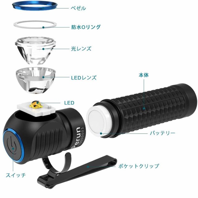 大特価新作 OLIGHT オーライト Perun コーナーライト ヘッドライト 懐中電灯 2000ルーメン フラッシュライト 充電式 ハンディライト 強力 アウトドアの通販はau PAY マーケット - makana mall|商品ロットナンバ 在庫あ特価