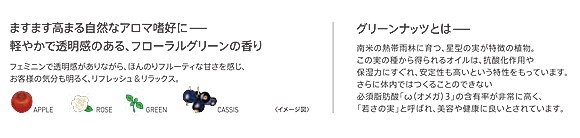 ルベル イオセラムシリーズは軽やかで透明感のあるフローラルグリーンの香り
