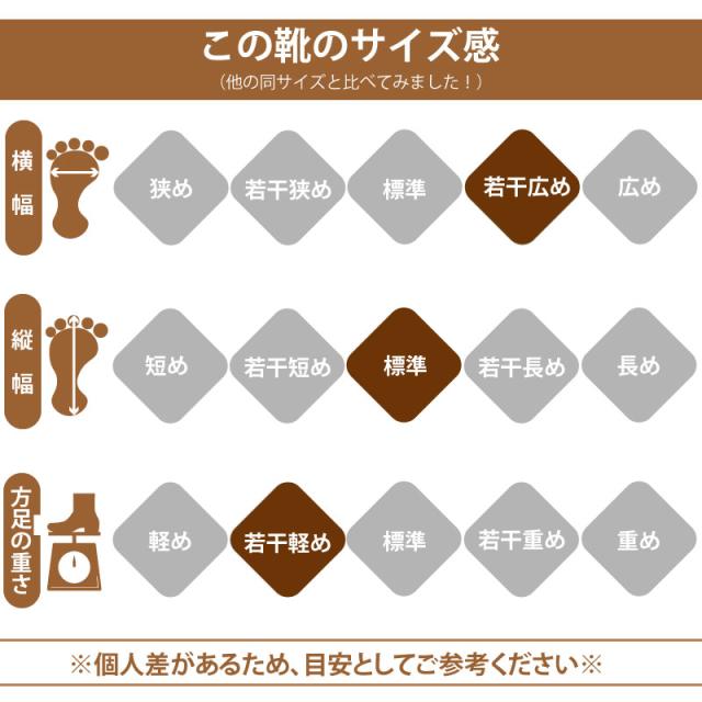 サイズ感広い軽い