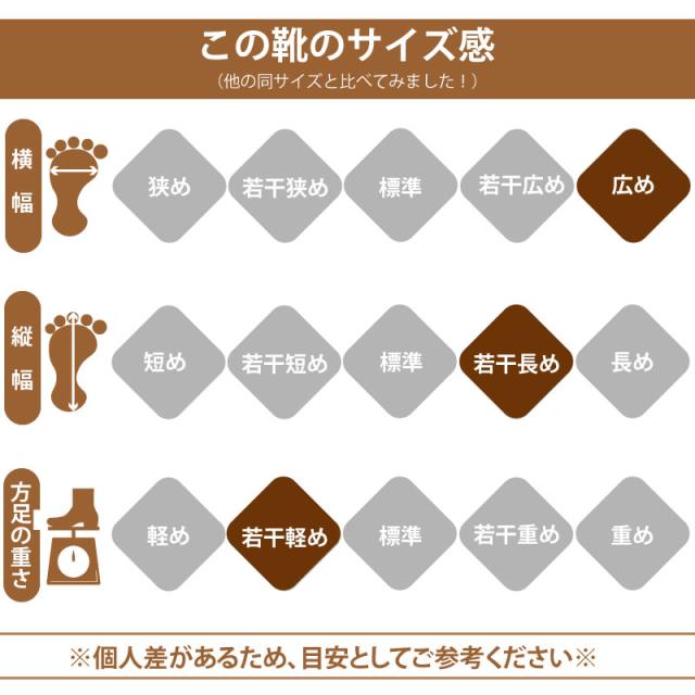 サイズ感広い長い軽い