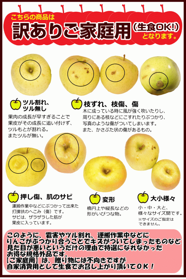 訳ありについて