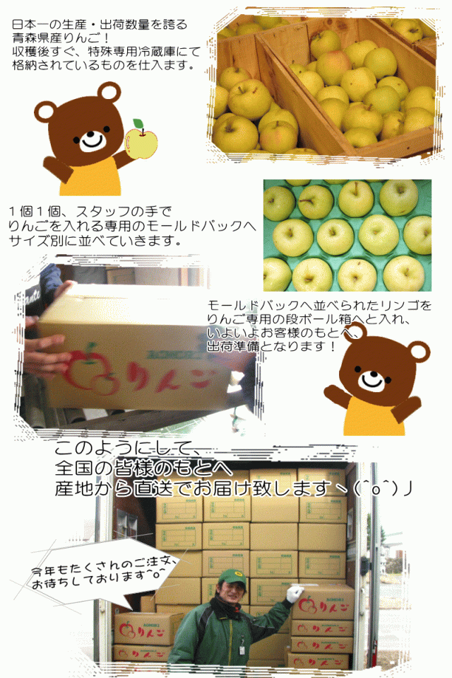 検品から出荷まで