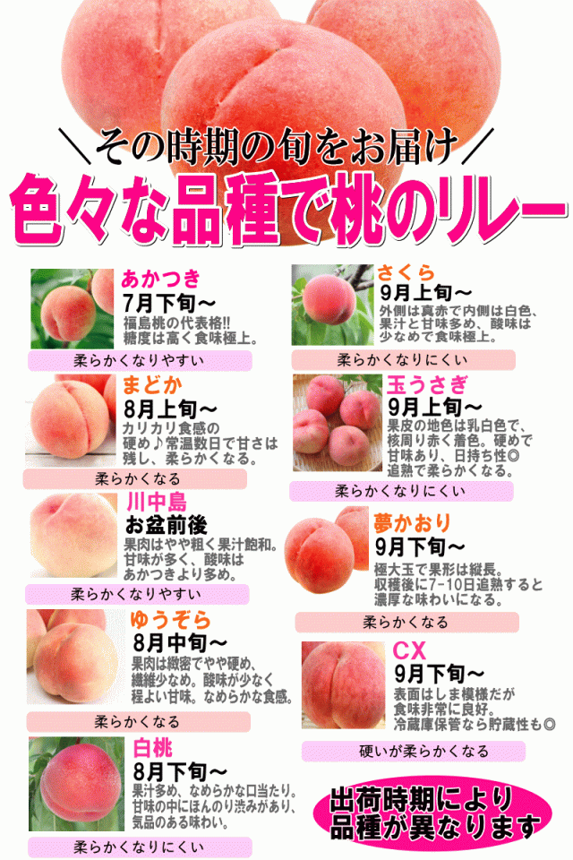 桃のリレー