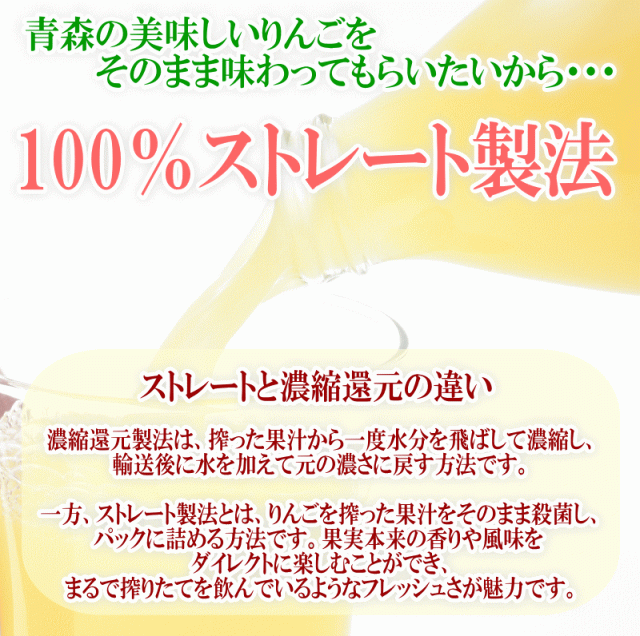 りんごジュース1