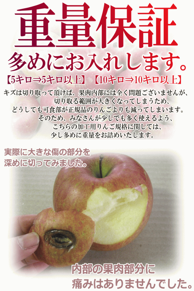重量保証