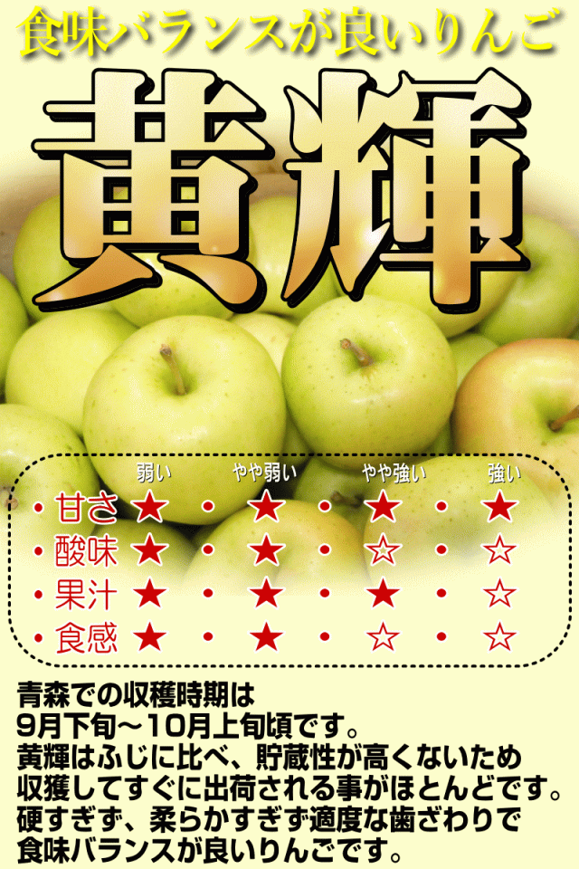 黄輝の特徴