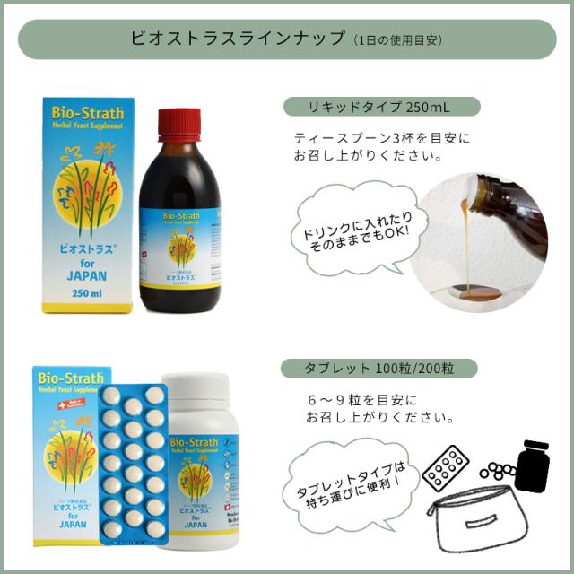 ビオストラスラインナップ（1日の使用目安）