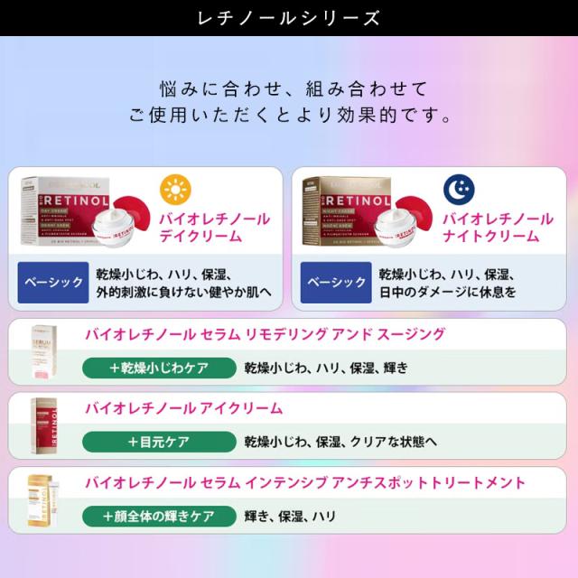 レチノールシリーズ
