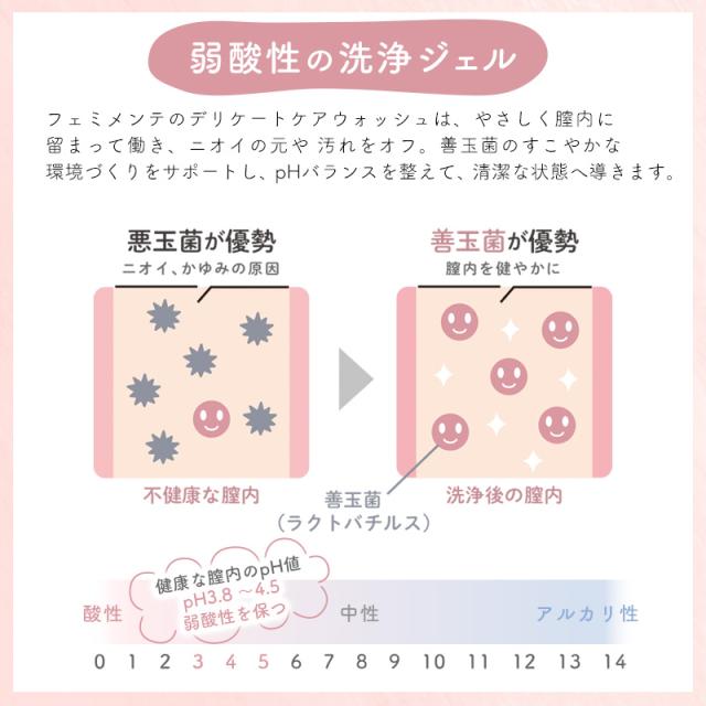 弱酸性の洗浄ジェル