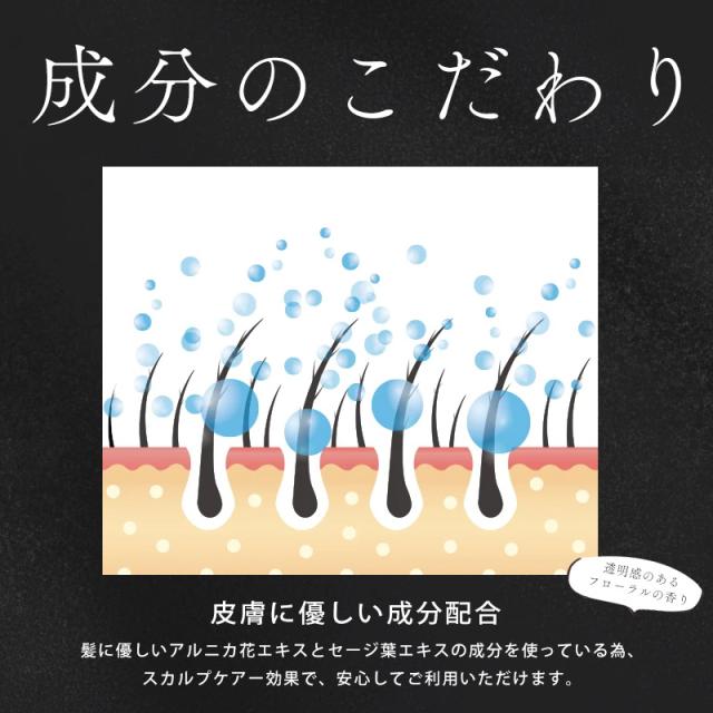 成分のこだわり