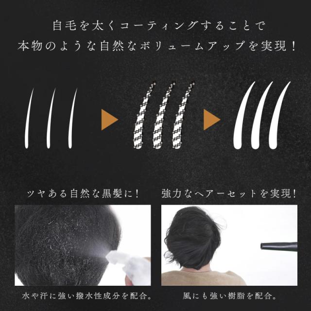 自毛を太くコーティング