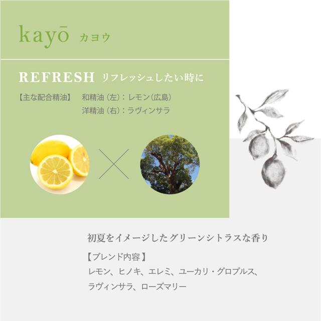 kayo