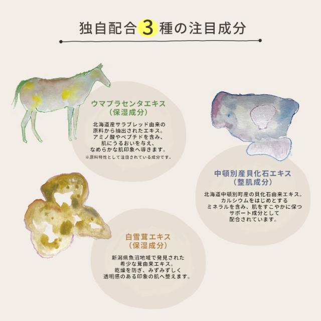 独自配合 3種の注目成分