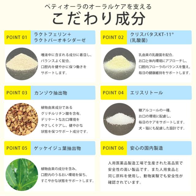 こだわり成分