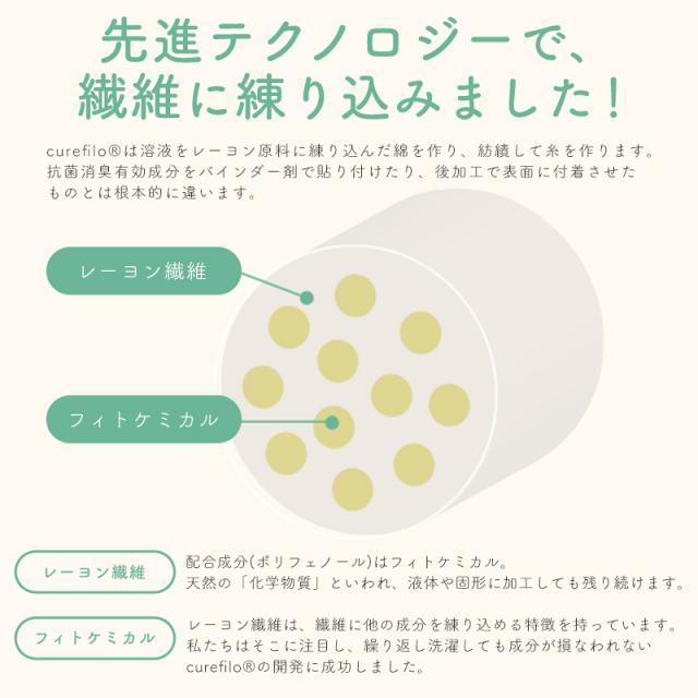 先進テクノロジーで、繊維に練り込みました！