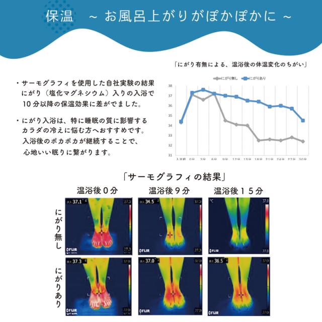 お風呂上がりがぽかぽかに