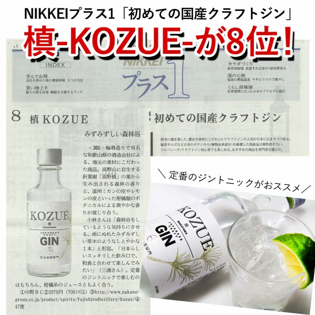 NIKKEIプラス「初めての国産クラフトジン」にて槙-KOZUE-が8位に！
