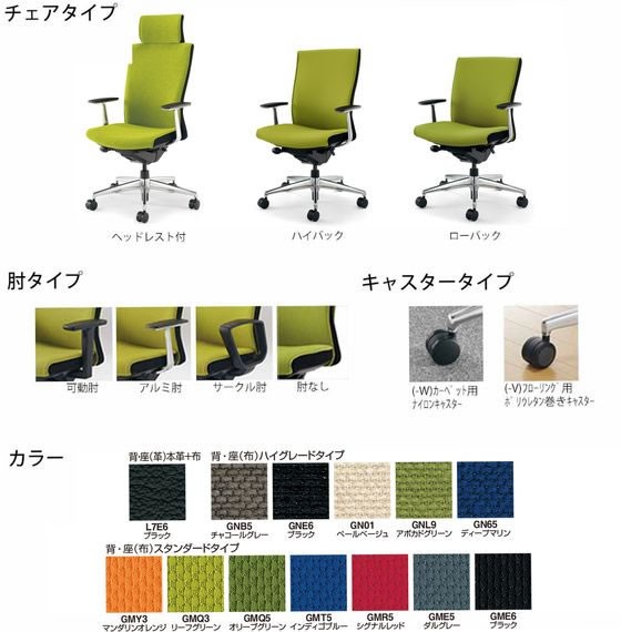 安い新品 コクヨ/プント ハイバックサークル肘付 ブルー PUキャスターの通販はau PAY マーケット - ココデカウ au PAY マーケット店|商品ロットナンバー:342555807 在庫大人気
