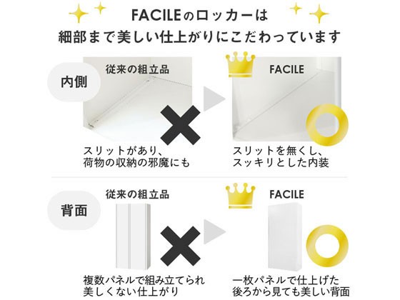 定番日本製 Netforce/ファシル マーケット - ココデカウ au PAY マーケット店|商品ロットナンバー:458422081 スチールロッカー 8人用 4列2段 ホワイト/FAC-8の通販はau PAY 爆買い2022