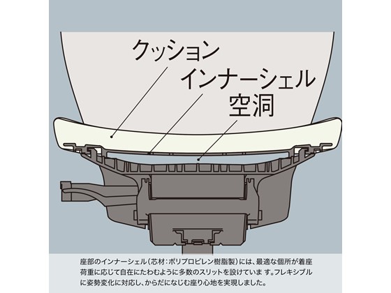 正規店安い】 イトーキ/エピオスチェア クロス・ハイ 固定肘 本体灰