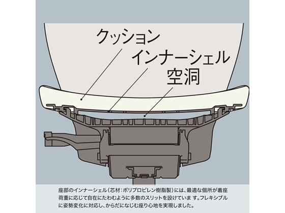 正規店即納 イトーキ/エピオスチェア クロス・ロー 固定肘 本体白 ネイビーの通販はau PAY マーケット - ココデカウ au PAY マーケット店|商品ロットナンバー:475216803 限定SALE人気SALE