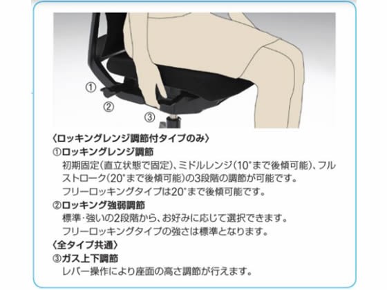 メーカー イトーキ/エピオスチェア マーケット - ココデカウ au PAY マーケット店|商品ロットナンバー:475216972 メッシュ・ハイ 肘無 本体白 BGR/モスグリーンの通販はau PAY キーワード