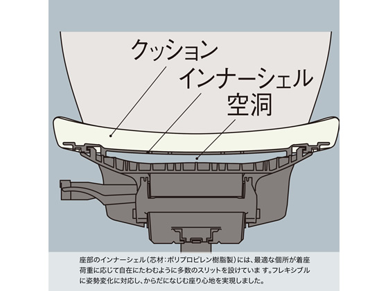 人気SALE送料無料 イトーキ/エピオスチェア メッシュ・ハイ 肘無 本体灰 ラズベリーレッドの通販はau PAY マーケット - ココデカウ au PAY マーケット店|商品ロットナンバー:475216978 最新作安い