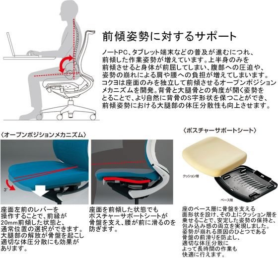 得価正規品 コクヨ/ベゼル ファンクショナル 肘無 樹脂脚 本体黒 タンジェリン Vの通販はau PAY マーケット - ココデカウ au PAY マーケット店|商品ロットナンバー:493320011 サロン専売