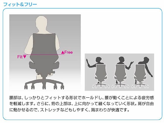 についての イトーキ/エフチェア PAY マーケット - ココデカウ au PAY マーケット店|商品ロットナンバー:497891866 布張 ハイバック 肘無 本体黒 ネイビーブルーの通販はau ℕココデカウ