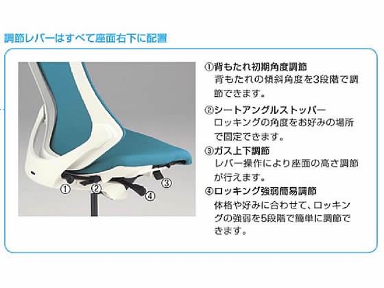 送料無料安い イトーキ/エフチェア 布張 ローバック 可動肘 本体白 ネイビーブルーの通販はau PAY マーケット - ココデカウ au PAY マーケット店|商品ロットナンバー:497892064 新作お買い得